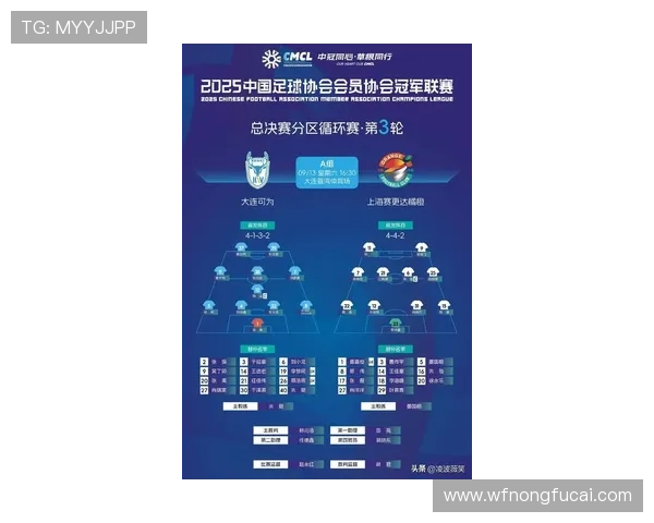 上海足球队在世锦赛积分榜上以72分稳居第一位置引发关注