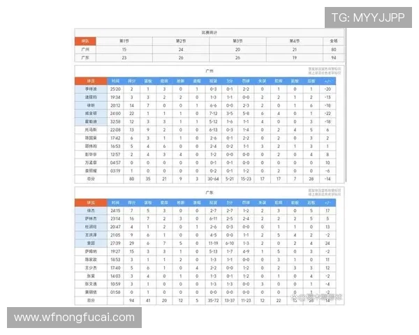 广州排球队在联合会杯积分榜上以99分稳居第一名展现强劲实力